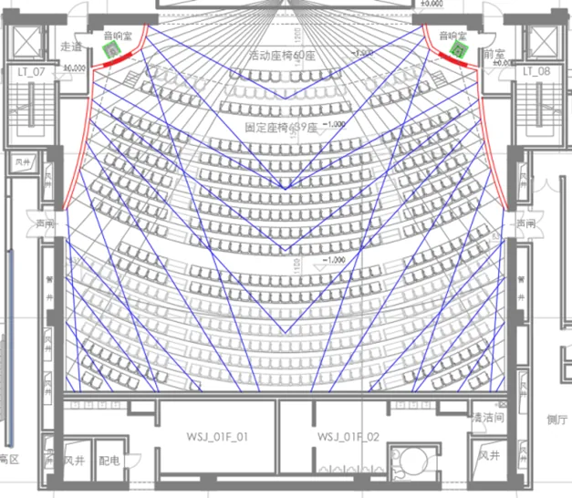 Improved plan for Scheme 2