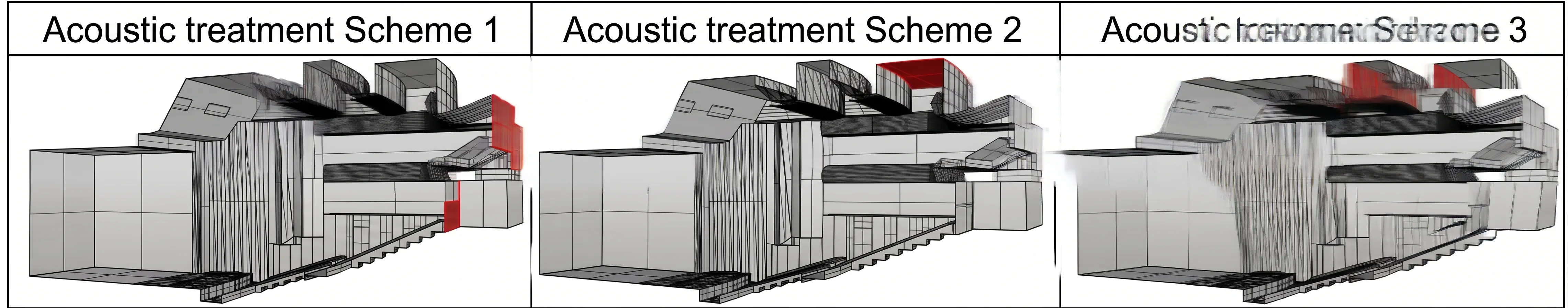 Three schemes for the layout of absorbent materials in the auditorium